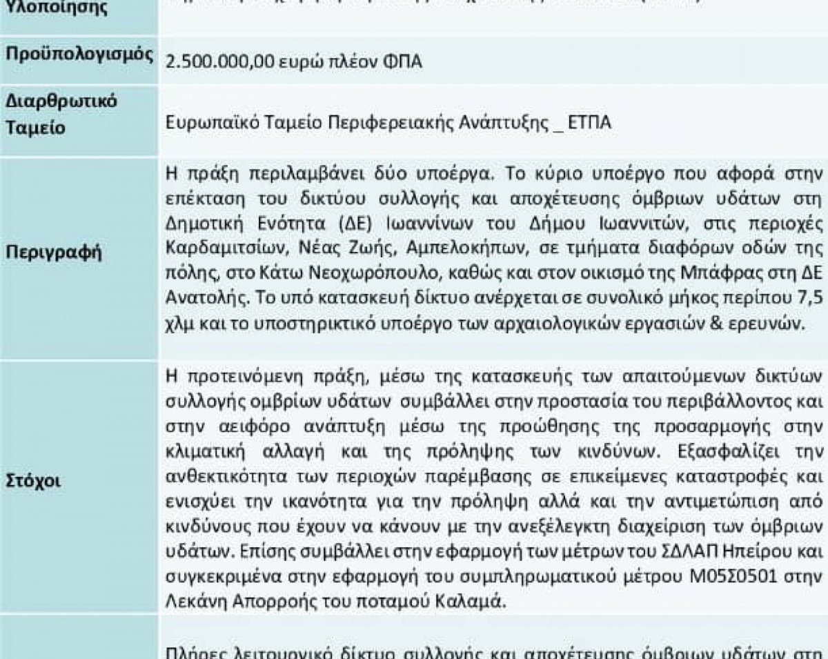 Ε.Π. Ήπειρος - Βελτίωση Δικτύων Όμβριων Υδάτων