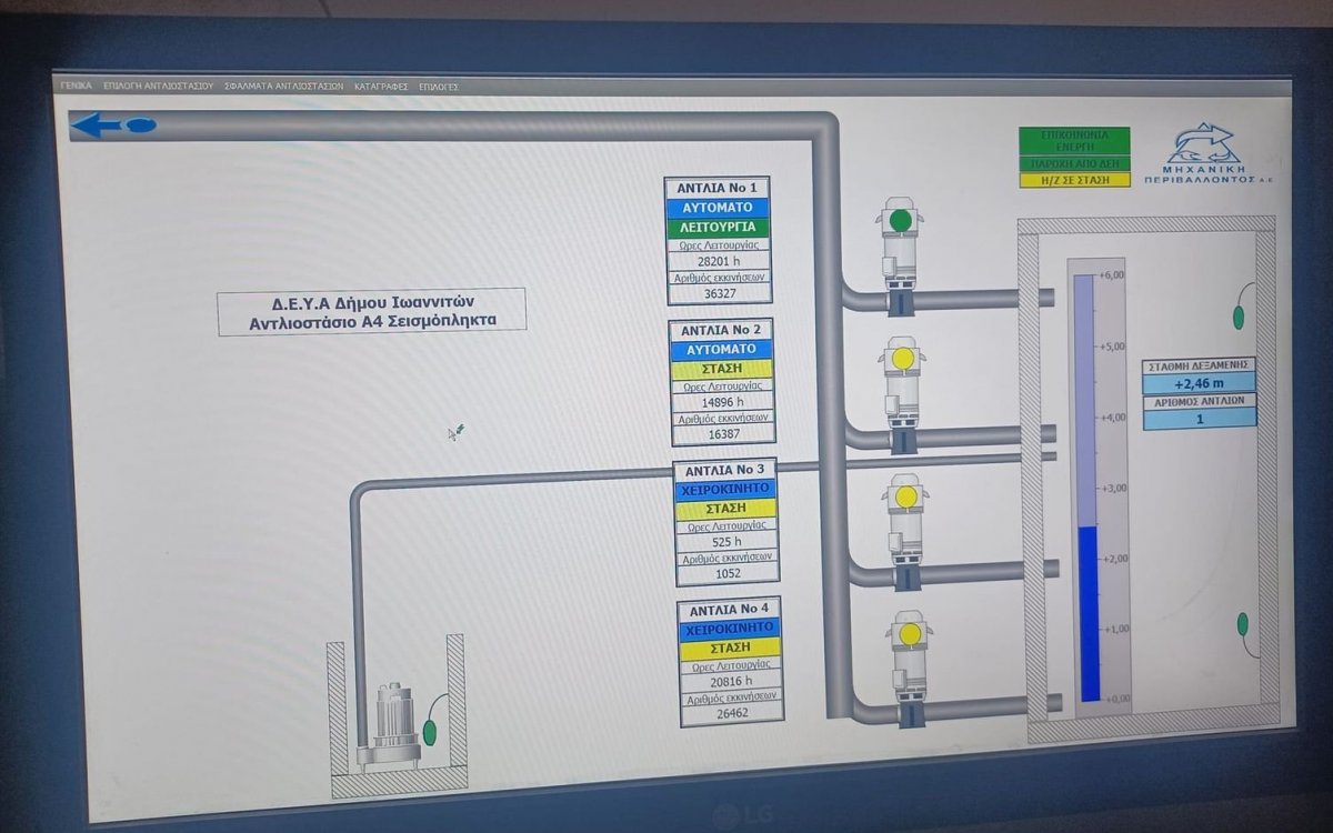 Τηλεπαρακολούθηση Λειτουργίας Αντλιοστάσιων Λυμάτων 
